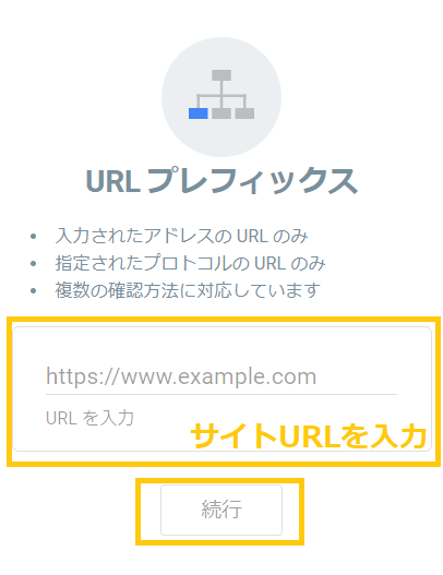 サイトURLを入力